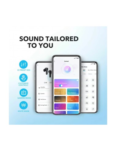 Anker SoundCore R50i, White (A3949G21) | True Wireless