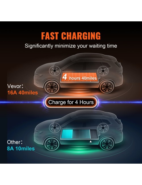 Vevor Φορητός Μονοφασικός Σταθμός Φόρτισης με οθόνη 3.7kW Type 2 (EV-B06-EU003B)