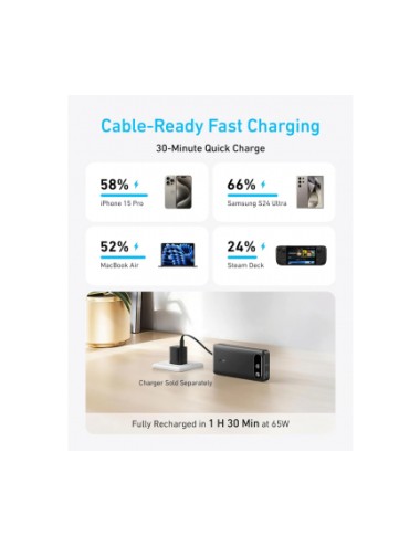Anker PowerCore 20000mAh Powerbank 87W, QC + PD, Black (A1383H11) | Power Bank