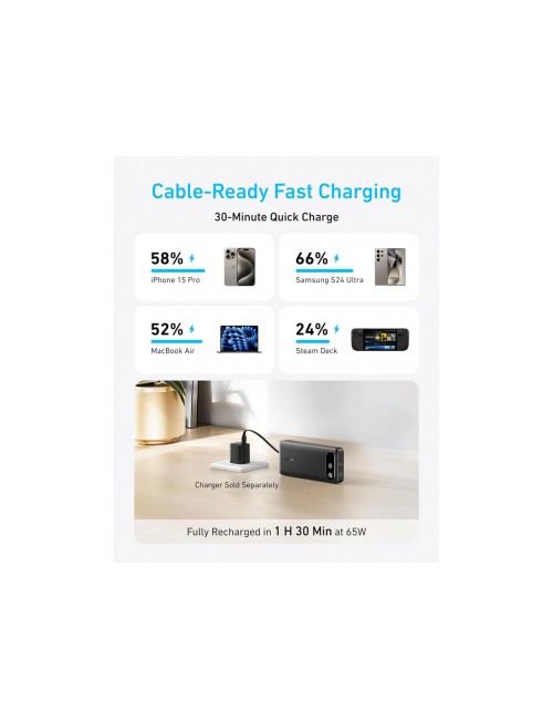 Anker PowerCore 20000mAh Powerbank 87W, QC + PD, Black (A1383H11)