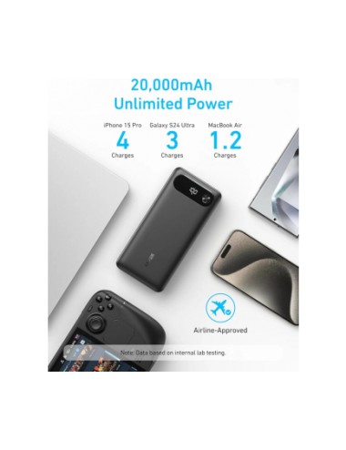 Anker PowerCore 20000mAh Powerbank 87W, QC + PD, Black (A1383H11) | Power Bank