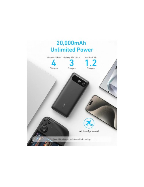 Anker PowerCore 20000mAh Powerbank 87W, QC + PD, Black (A1383H11)