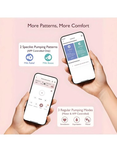 Momcozy Ηλεκτρικό Ασύρματο Θήλαστρο M6 (red) | Θήλαστρα & Συσκευές Massage