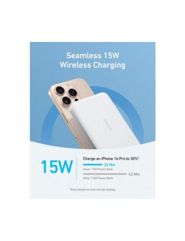 Anker MagGo Slim Powerbank, 10000mAh, 30W, PD + FQI, Black (A1664H1) | Power Bank