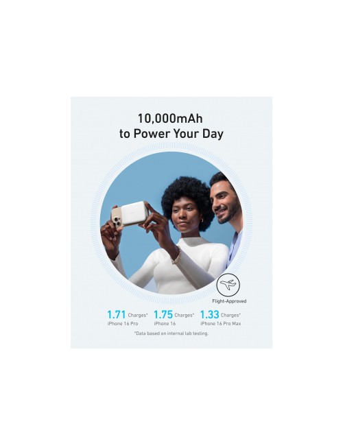 Anker MagGo Slim Powerbank, 10000mAh, 30W, PD + FQI, Black (A1664H1)