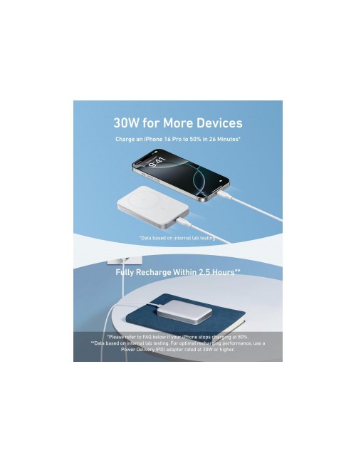 Anker MagGo Slim Powerbank, 10000mAh, 30W, PD + FQI, Black (A1664H1)