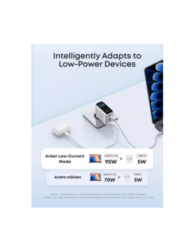 Anker B121BG41 Wall Charger Smart Display, 100W, 5A with USB-C Cable - Silver | Φορτιστές Σπιτιού