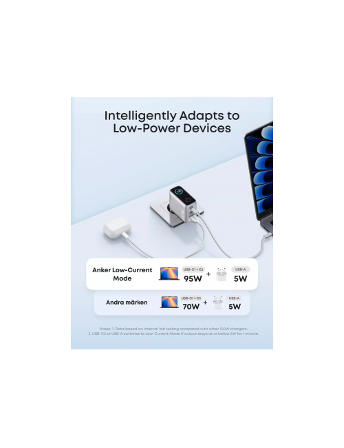 Anker B121BG41 Wall Charger Smart Display, 100W, 5A with USB-C Cable - Silver