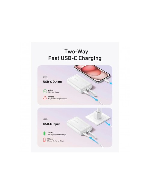 Anker Zolo Powerbank 10000mAh, 30W, QC + PD, White A1688H21