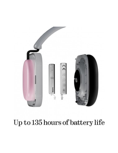 Nothing Headphone (a) Handsfree Bluetooth MultiPoint Black | Bluetooth Headphones