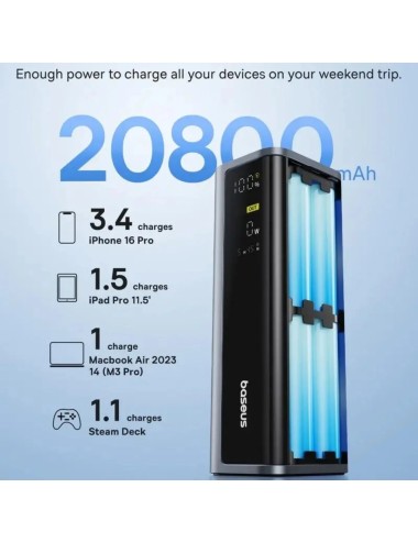 Baseus EnerGeek GP12 Powerbank 20800mAh, 145W, QC + PD, Grey (P10082109813-00) | Power Bank