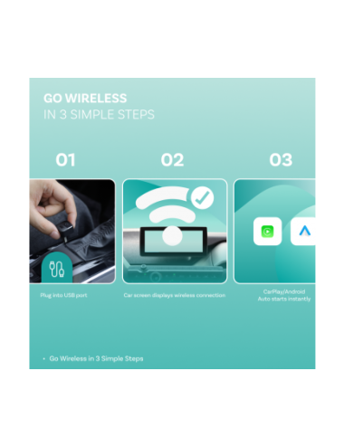 Ottocast CA525-T Mini Pico Style A Wireless Carplay / Android Auto Adapter | Αντάπτορες Multimedia Αυτοκινήτου