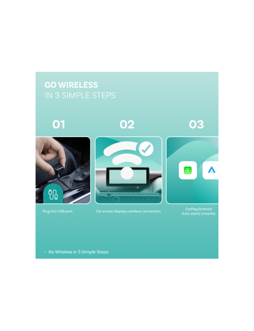 Ottocast CA525-T Mini Pico Style A Wireless Carplay / Android Auto Adapter